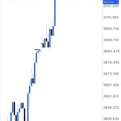 mrjack8790_mr's profile picture. Market Analysts, Mentor, Forex Trader.
#XAUUSD Trader
FREE ANALYSIS AT ENTRY POINT