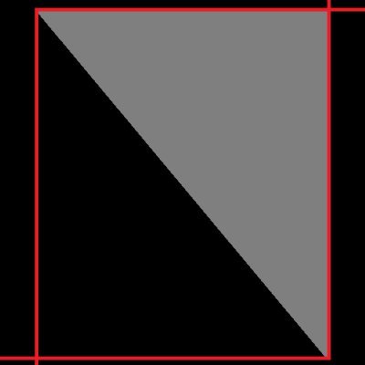 enimgpake's profile picture. Amateur at Work