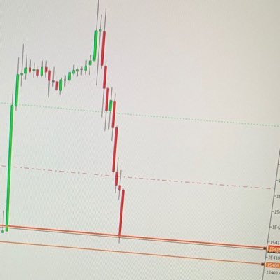 zyon008's profile picture. 📈📉