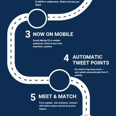 Mav_Apex1's profile picture. 