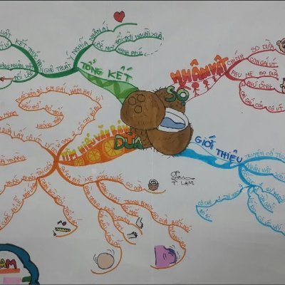 xitrum0102's profile picture. Film, Music, Picnic, Technology
The hidden gems with high potential
$ROSE $ONE $HUB