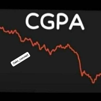 ariyovic01's profile picture. My name is Ariyo Sunday Damilare Popularly know as Sundriyo am professional Graphics designer