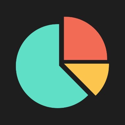CappingCorner's profile picture. 🎓 Backed by a degree in Statistics and Data Analytics  
📈 Sharing stats, trends &amp; insights across all major sports  
📊 Record: 176-88 (ROI 15%) (+53.7 Units)