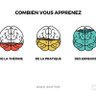Guillaume8544's profile picture. LIBERTÉ- RATIONALITÉ- ESPRIT CRITIQUE- SCIENCE