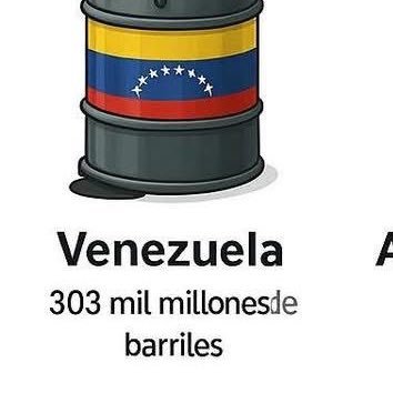 CayucoPR's profile picture. 