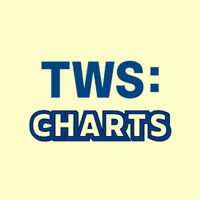 @Awards_TWS