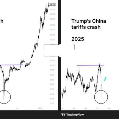 A92157Ahmed's profile picture. Fx