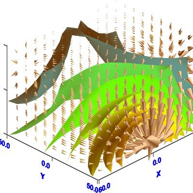 visualmath2005's profile picture. 