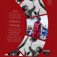 K’dynce cataldo (@kdyncecataldo) 's Twitter Profile