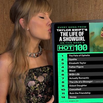 LivyIvyAW's profile picture. 𝓈𝒽𝑒 𝓌𝒶𝓈 𝒶 𝓂𝑒𝓃𝒶𝒸𝑒, 𝓉𝒽𝑒 𝒷𝒶𝒷𝓎 𝑜𝒻 𝓉𝒽𝑒 𝒻𝒶𝓂𝒾𝓁𝓎