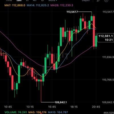 IsrealOdoje's profile picture. crypto market 📈📊