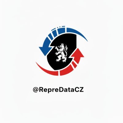 RepreDataCZ's profile picture. Kdy jindy začít než po faerském fiasku? Proměníme ostudu v čísla a posuneme náš fotbal dál. Díky za podporu!