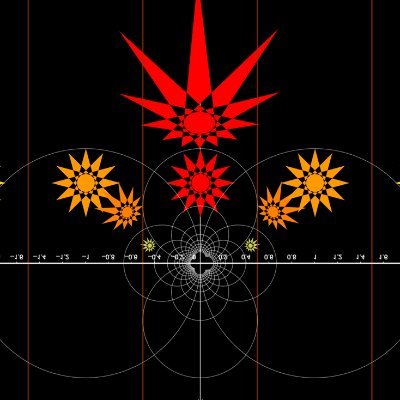 MathStunned's profile picture.