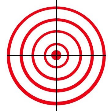 cryptosaud1's profile picture. ( وماتوفيقي إلا بالله ) basic objective trader/ identification , Prep , Excu for 3 wave scalper