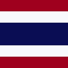 cat_maew2's profile picture. News
