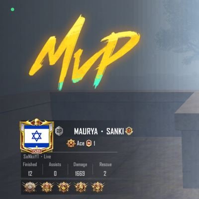 sangya0003's profile picture.