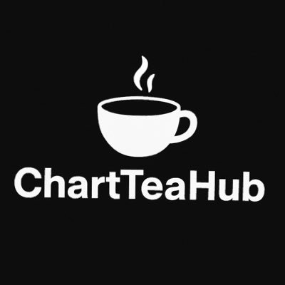 ChartTeaHub's profile picture. your daily dose of pop culture, chart talk, and everything trending. | contact@chartteahub.com