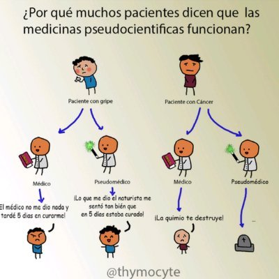 StopPseudo's profile picture. 