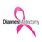 D_Mastectomy's profile image