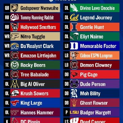 greengold_cards's profile picture. Mostly neutral baseball fan, former card collector/A's fan, and occasional fantasy sports nerd.  Medically complex dad, multiples dad, and Down syndrome dad.