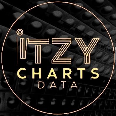itzychartsdata's profile picture. Latest Charts for 4th Generation Top GG 👑 ^TUNNEL VISION^ Mini Album Out Nov. 10th, (Fan Account)