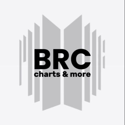 boracitybrc_'s profile picture. @boracitybrc’s backup account