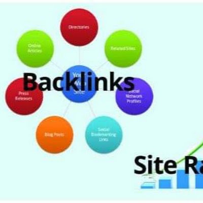 Ayesha51795Noor's profile picture. I help businesses enhance their online presence and drive significant traffic to their websites. My expertise includes content writing SaaS backlinks guest post