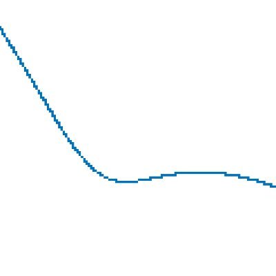 FateObsever's profile picture. 