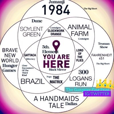 GangsterFine's profile picture. 🎯🤺🧠 #LinkedIn ,#VoraciousCreative #3DopeThreads #PainKillerFollow👩🏾‍🌾🪴💧🍽️🌍🇯🇲🇵🇦🇹🇹🇻🇪🪷🧠👑🗽in 🏜, #WW3 is:🦠🦟🪱💦 🔫 🧯🔥💧🤡🃏 🪱🌋🧠🌪️⬅️.🤔