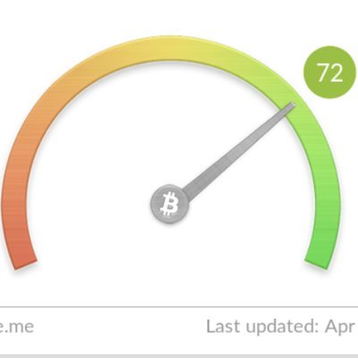 1kongJian's profile picture. base HK🇭🇰
LFGGGG