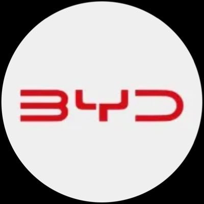Baafi20's profile picture. Leveraging technology and innovation for a greener today. Build Your Dreams.
