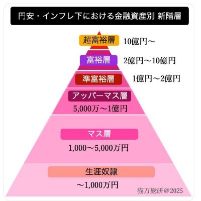 KiyoharaLearn's profile picture. 