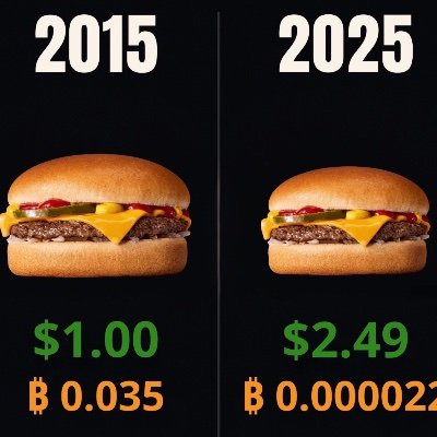 FritzWalte15826's profile picture. 