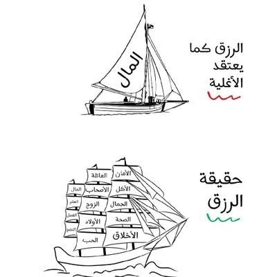 Nadergawady's profile picture. 