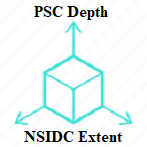 CRYOMETRICS101's profile picture. CRYOMETRICS - the search for objective knowledge of sea ice variations.  Over 46 years of statistical fact offers a reality that all scientific theorising lacks