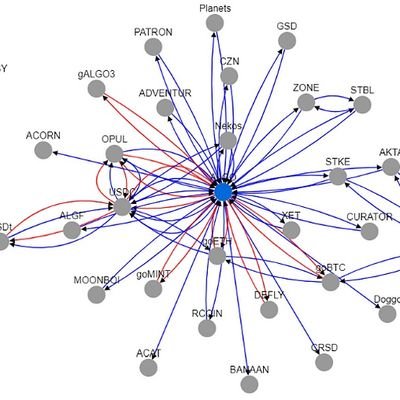 gim_top's profile picture. 