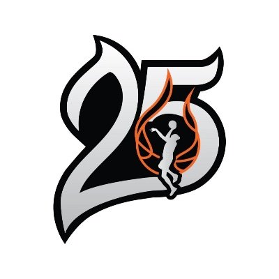 @TownsvilleFire