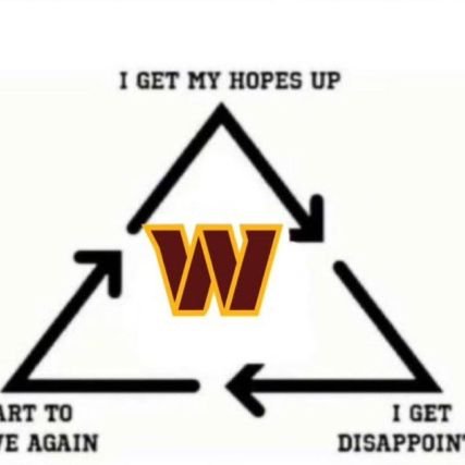 skins0128's profile picture. Father, Husband, Diehard Skins fan. Caps, Nats and Wiz