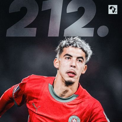 Hhamzall's profile picture. @realmadrid