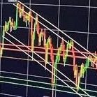 NuaghtalieStone's profile picture. 85% Success Rate 🛑 Just follow our entry and exit signals. Join our team today and start your journey to leaving your 9-to-5 job and living your dreams.