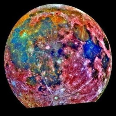 SaphfireRising Profile
