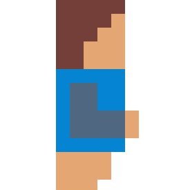 Domesday7777's profile picture. Incremental Improvements