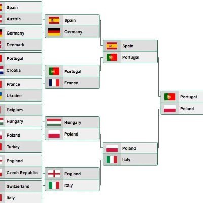 Gordon2014John's profile picture. 