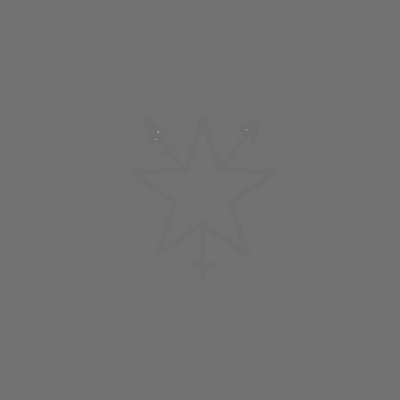 syzymusic's profile picture. 