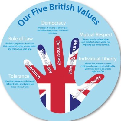 BritValueParty's profile picture. I don't want to be rich, I don't want to be famous, I just want to live and die in peace and quiet. 
Islam is a cancer that must be removed for peace sake
