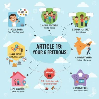 Suraj1889374's profile picture. Disappointed youth ≠ Silent youth 🗣️ | BPSC aspirant | Trader by skill, reformer by heart 📈🇮🇳 | Fighting for Article 19 freedoms | Your rights matter ⚖️