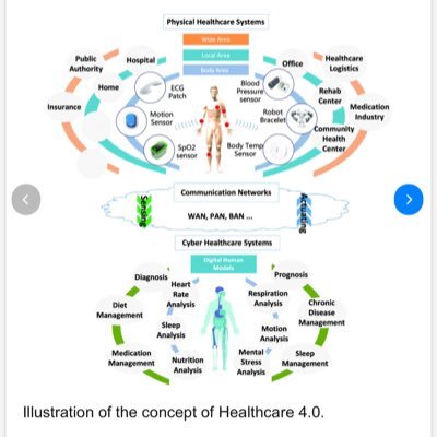 mcne73001's profile picture. Aware of the Biological - Digital - Al - integration. (BioCyber-Interface) If anyone has a plan to fix it, beyond a worldwide flood,ᚨᛁᛚᛁᚦ ᛟᚠ pᚷᛚᛖᚾᚾᚨᛁᚱᚾ . ᚴᚬᛚᛁᚱᛅ