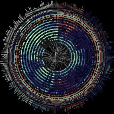 @YearZero_OSINT