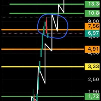 hakanturk2011's profile picture. Genus non perit-Nev’i telef olmaz