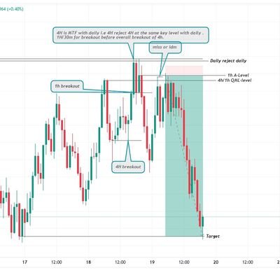 joeinno1982's profile picture. 